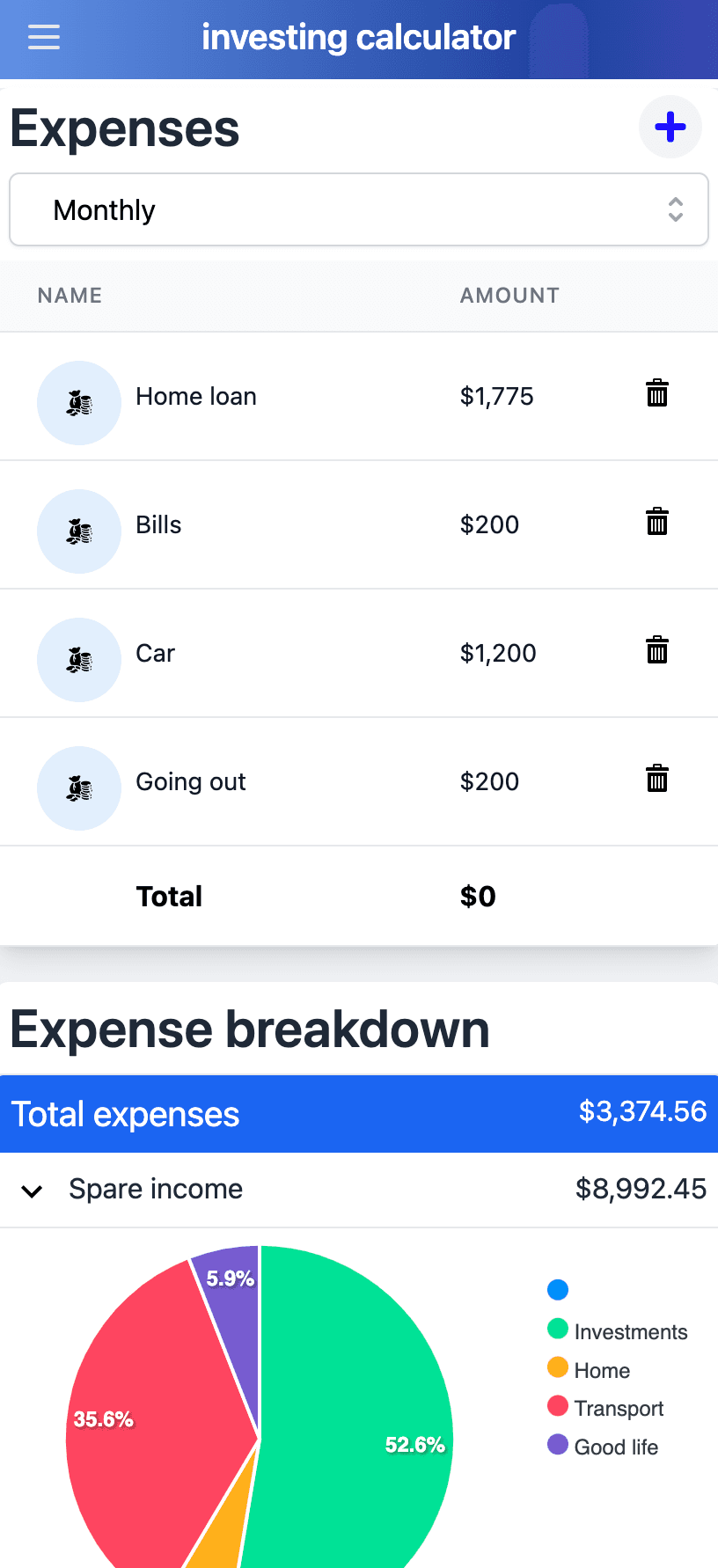 Income preview