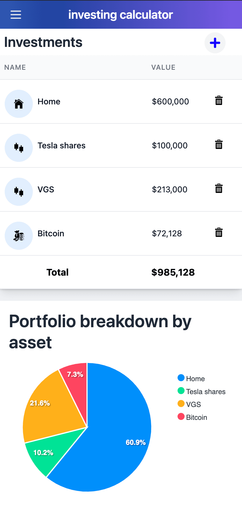 Investments preview